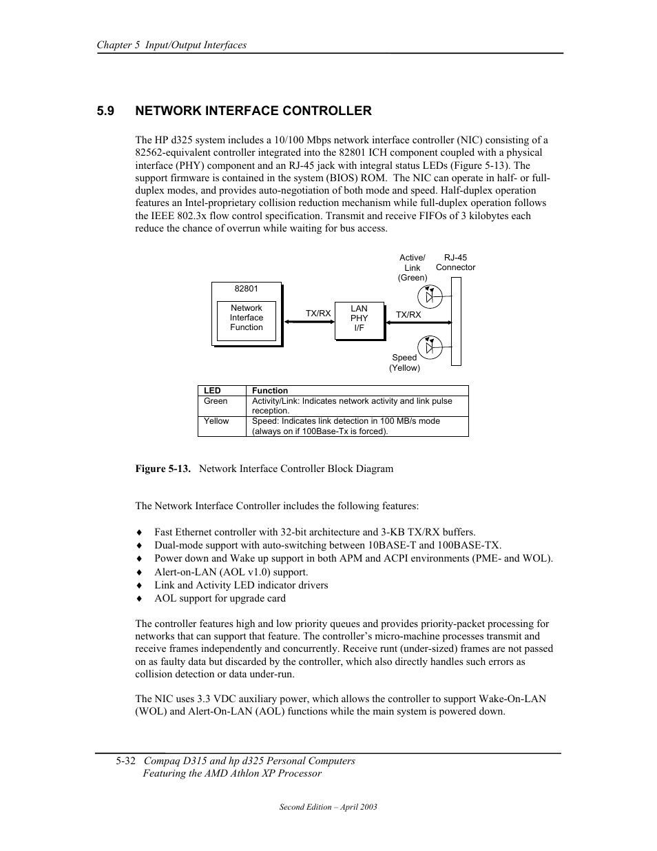 Network interface controller, 9 network interface controller | HP D315 User Manual | Page 114 / 192