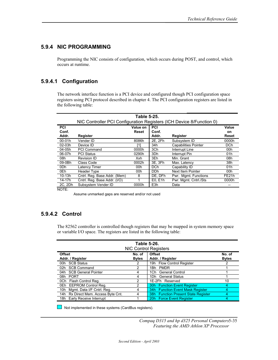 Nic programming, Configuration, Control | 4 nic programming, 1 configuration, 2 control | HP D315 User Manual | Page 117 / 192