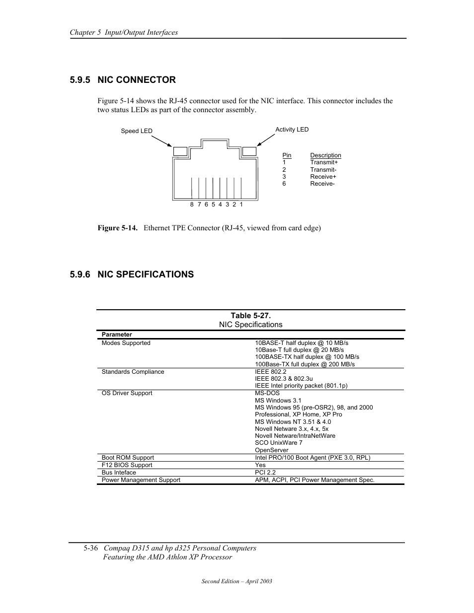 Nic connector, Nic specifications, 5 nic connector | 6 nic specifications | HP D315 User Manual | Page 118 / 192