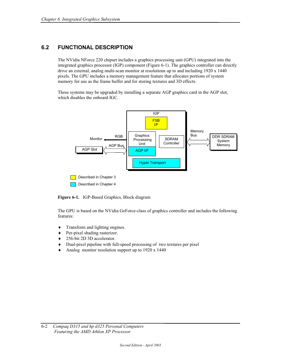 Functional description, 2 functional description | HP D315 User Manual | Page 120 / 192