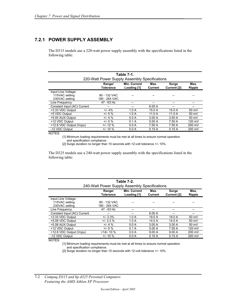 Power supply assembly | HP D315 User Manual | Page 126 / 192