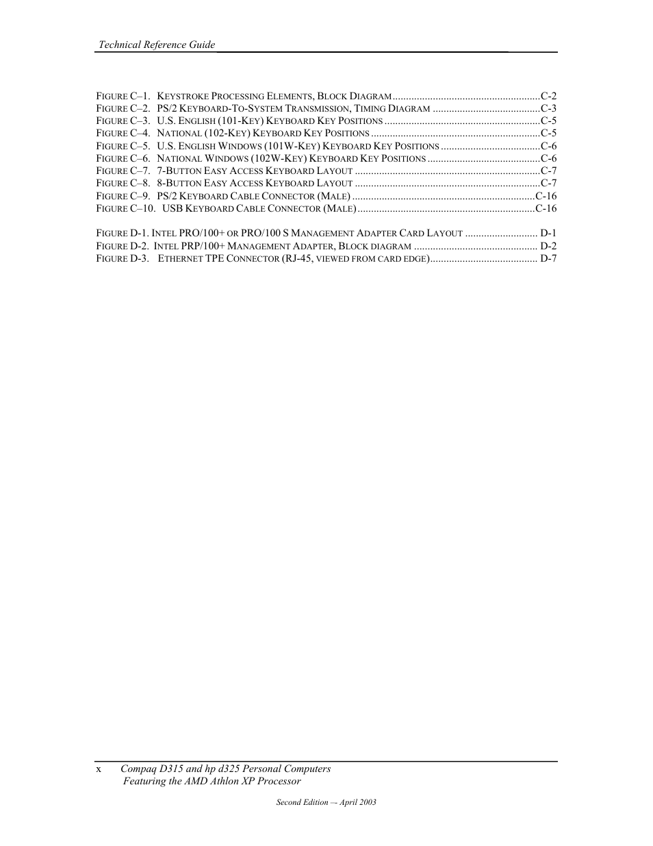 HP D315 User Manual | Page 14 / 192