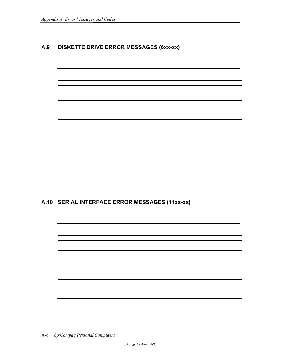 Diskette drive error messages (6xx-xx), Serial interface error messages (11xx-xx), A.9 diskette drive error messages (6xx-xx) | A.10 serial interface error messages (11xx-xx) | HP D315 User Manual | Page 156 / 192
