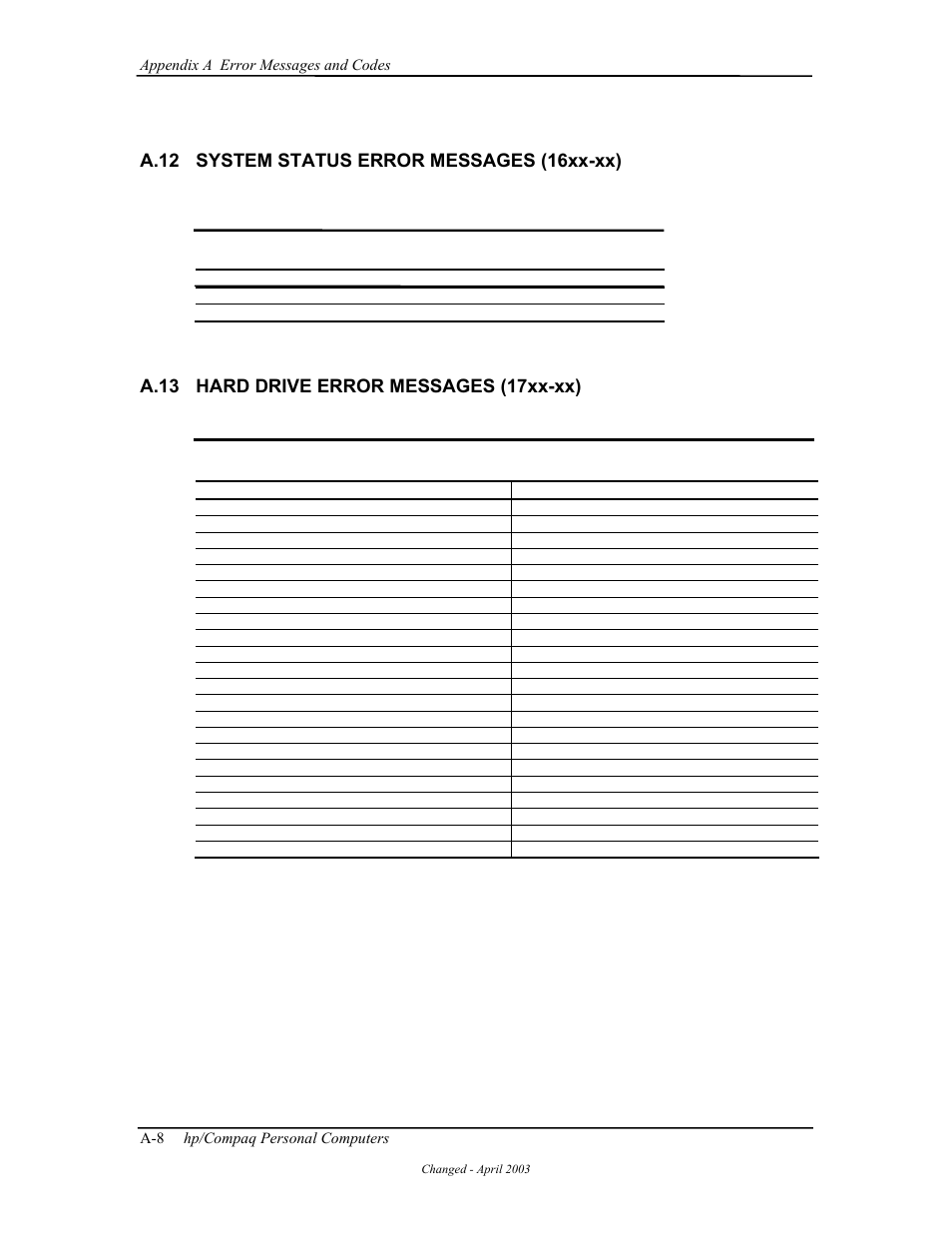 System status error messages (16xx-xx), Hard drive error messages (17xx-xx), A.12 system status error messages (16xx-xx) | A.13 hard drive error messages (17xx-xx) | HP D315 User Manual | Page 158 / 192