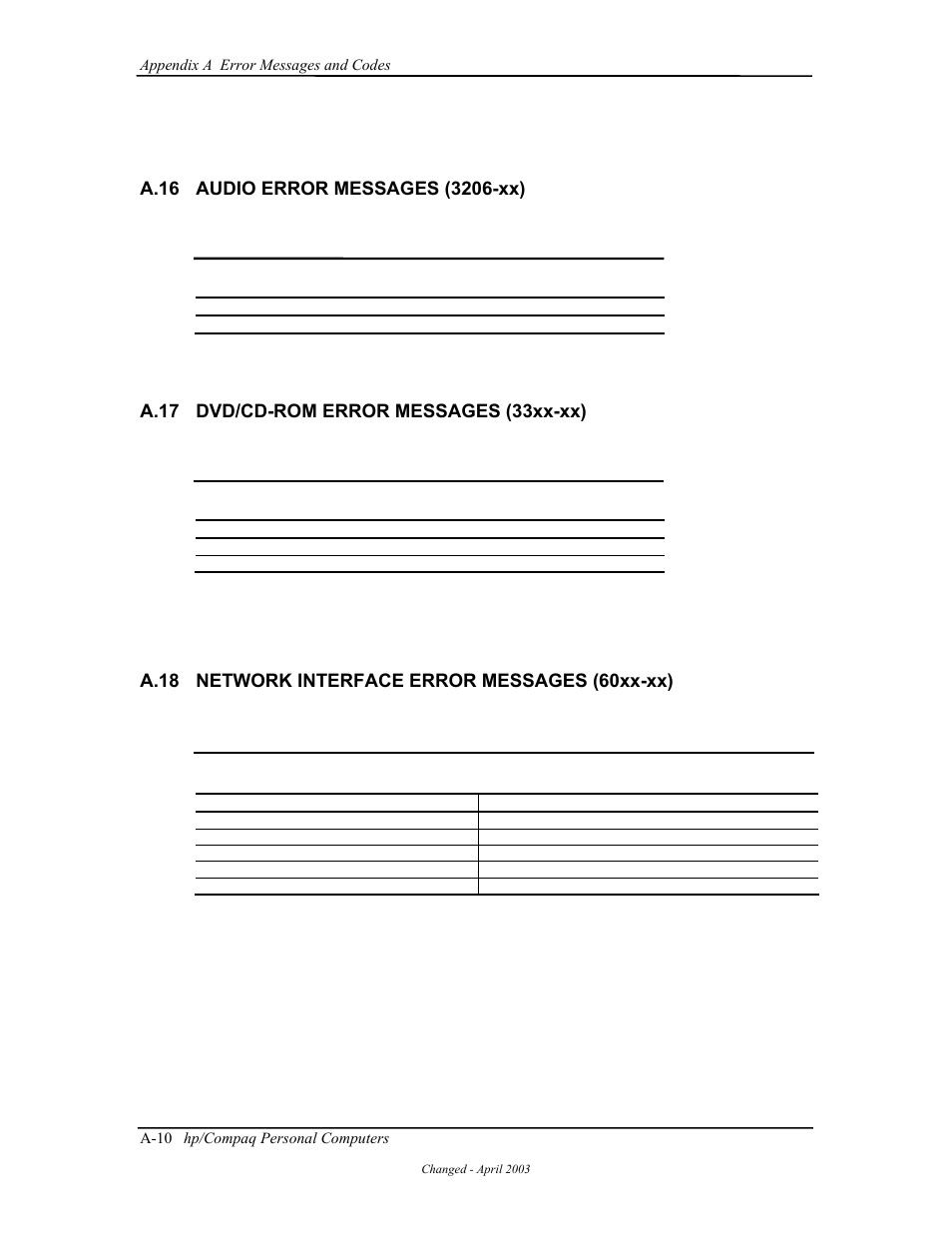 Audio error messages (3206-xx), Dvd/cd-rom error messages (33xx-xx), Network interface error messages (60xx-xx) | A.17 dvd/cd-rom error messages (33xx-xx), A.18 network interface error messages (60xx-xx) | HP D315 User Manual | Page 160 / 192