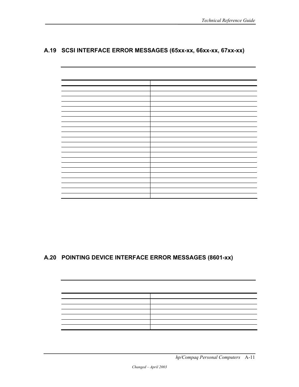 Pointing device interface error messages (8601-xx) | HP D315 User Manual | Page 161 / 192