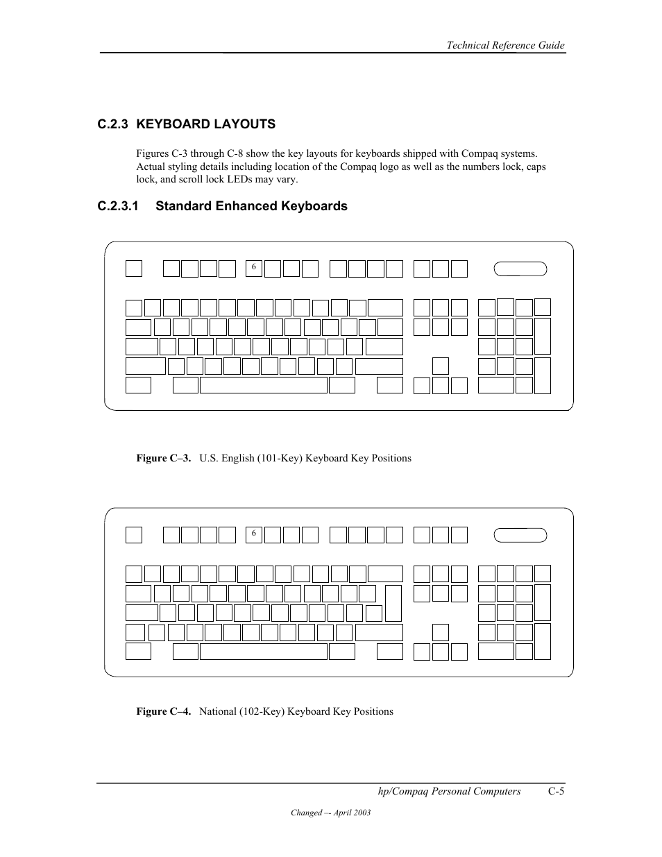 Keyboard layouts, Standard enhanced keyboards, C.2.3 keyboard layouts | C.2.3.1 standard enhanced keyboards | HP D315 User Manual | Page 169 / 192