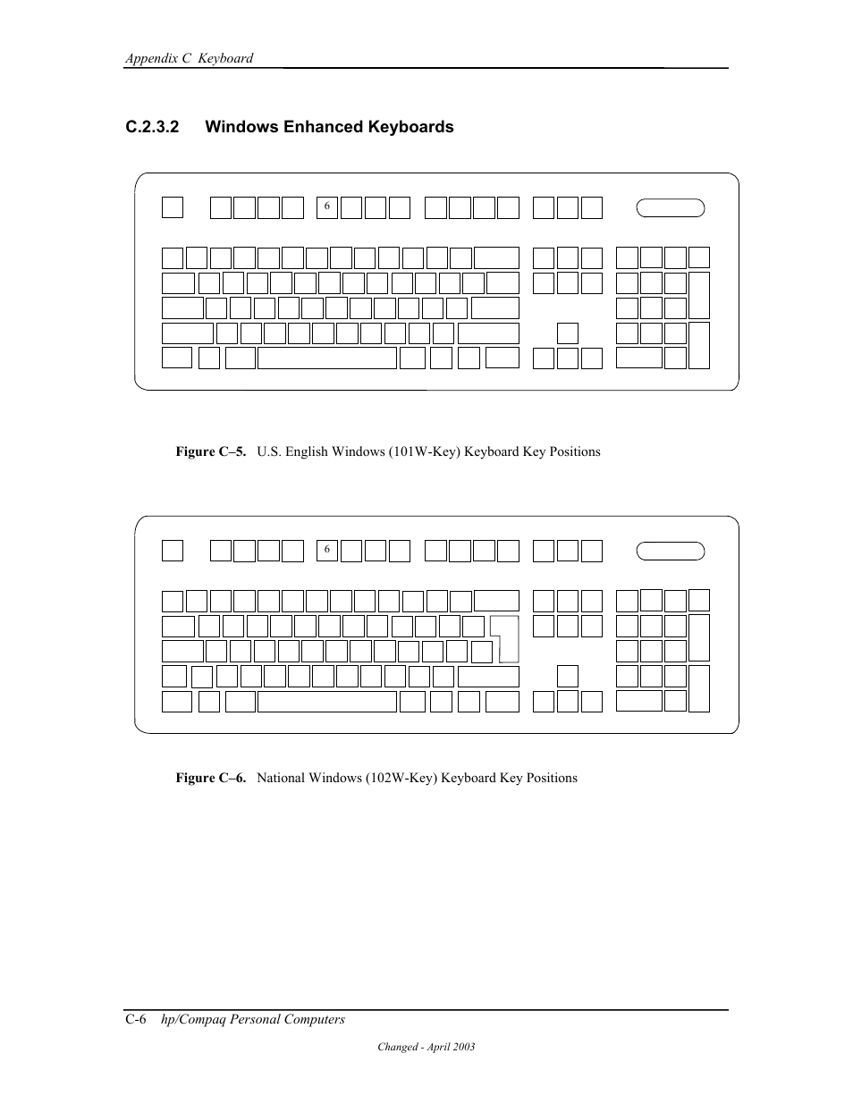 Windows enhanced keyboards, C.2.3.2 windows enhanced keyboards | HP D315 User Manual | Page 170 / 192