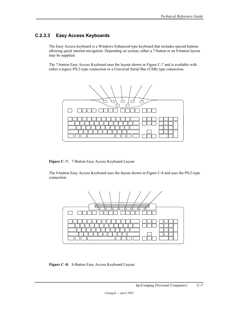 Easy access keyboards, C.2.3.3 easy access keyboards | HP D315 User Manual | Page 171 / 192