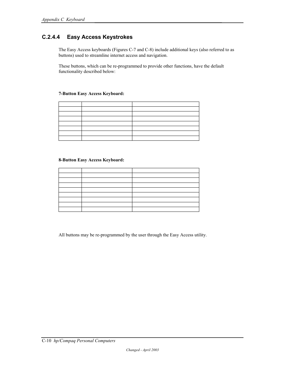 Easy access keystrokes, C.2.4.4 easy access keystrokes | HP D315 User Manual | Page 174 / 192