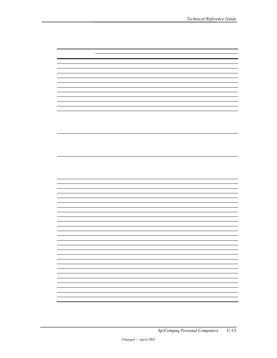 HP D315 User Manual | Page 177 / 192