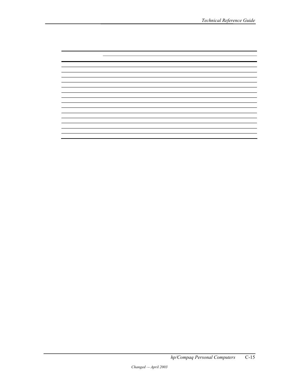 HP D315 User Manual | Page 179 / 192