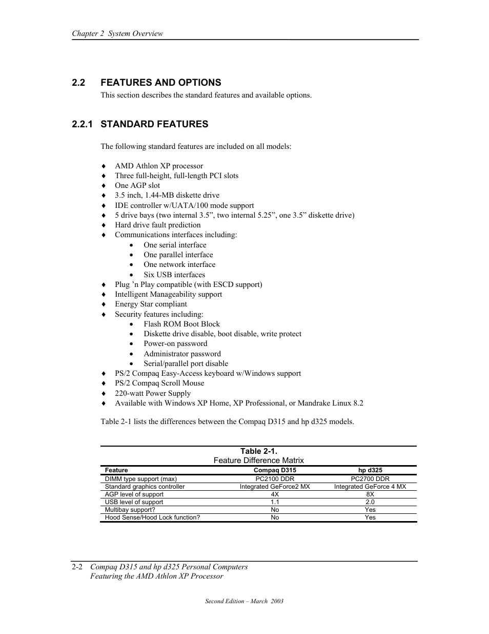 Features and options, Standard features, 2 features and options | 1 standard features | HP D315 User Manual | Page 28 / 192