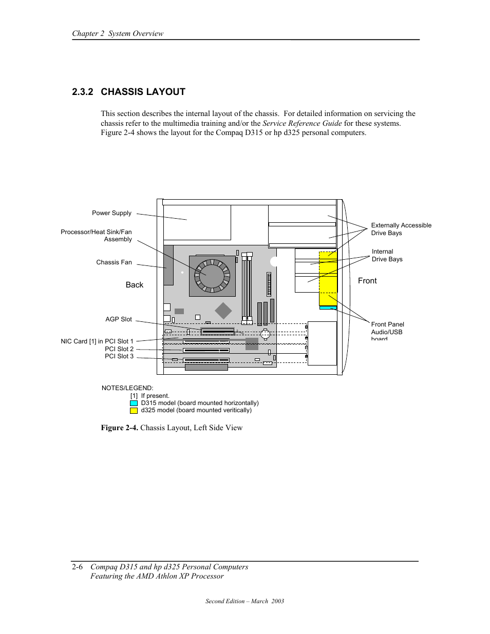 Chassis layout, 2 chassis layout | HP D315 User Manual | Page 32 / 192