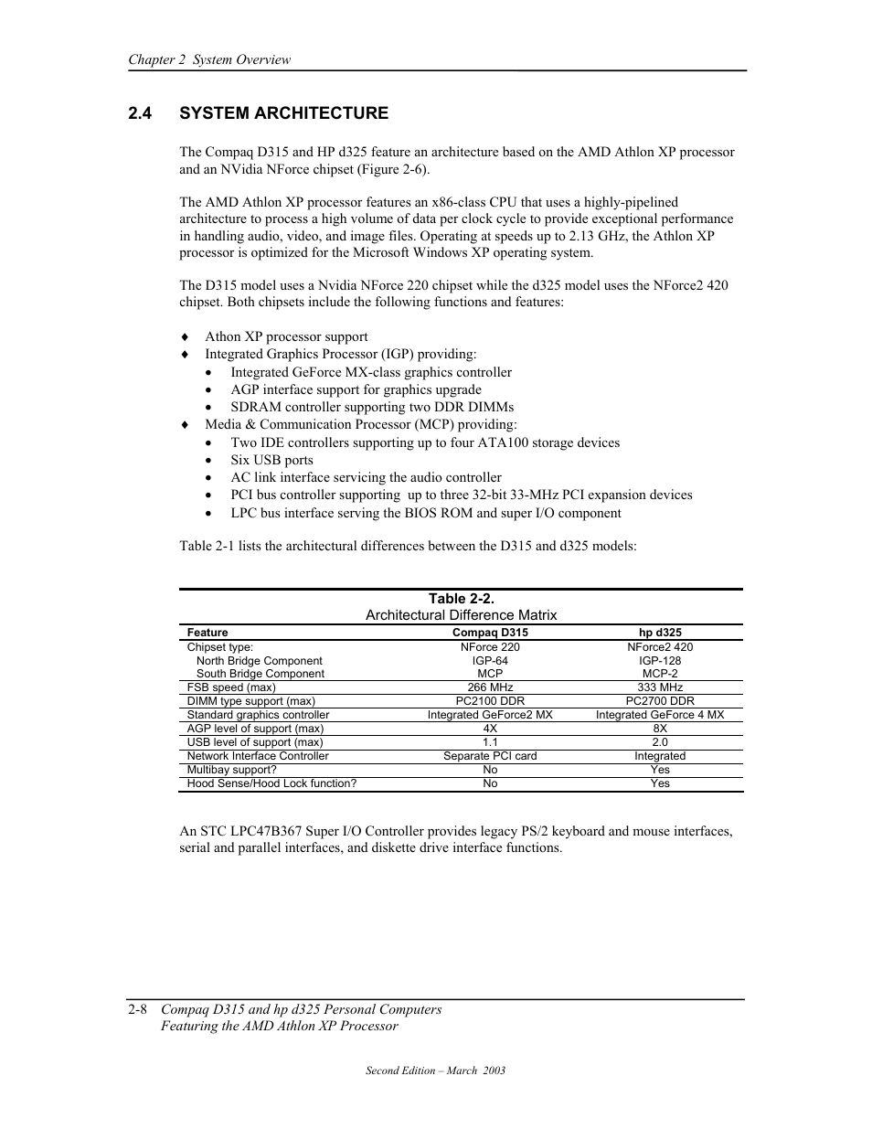 System architecture, 4 system architecture | HP D315 User Manual | Page 34 / 192