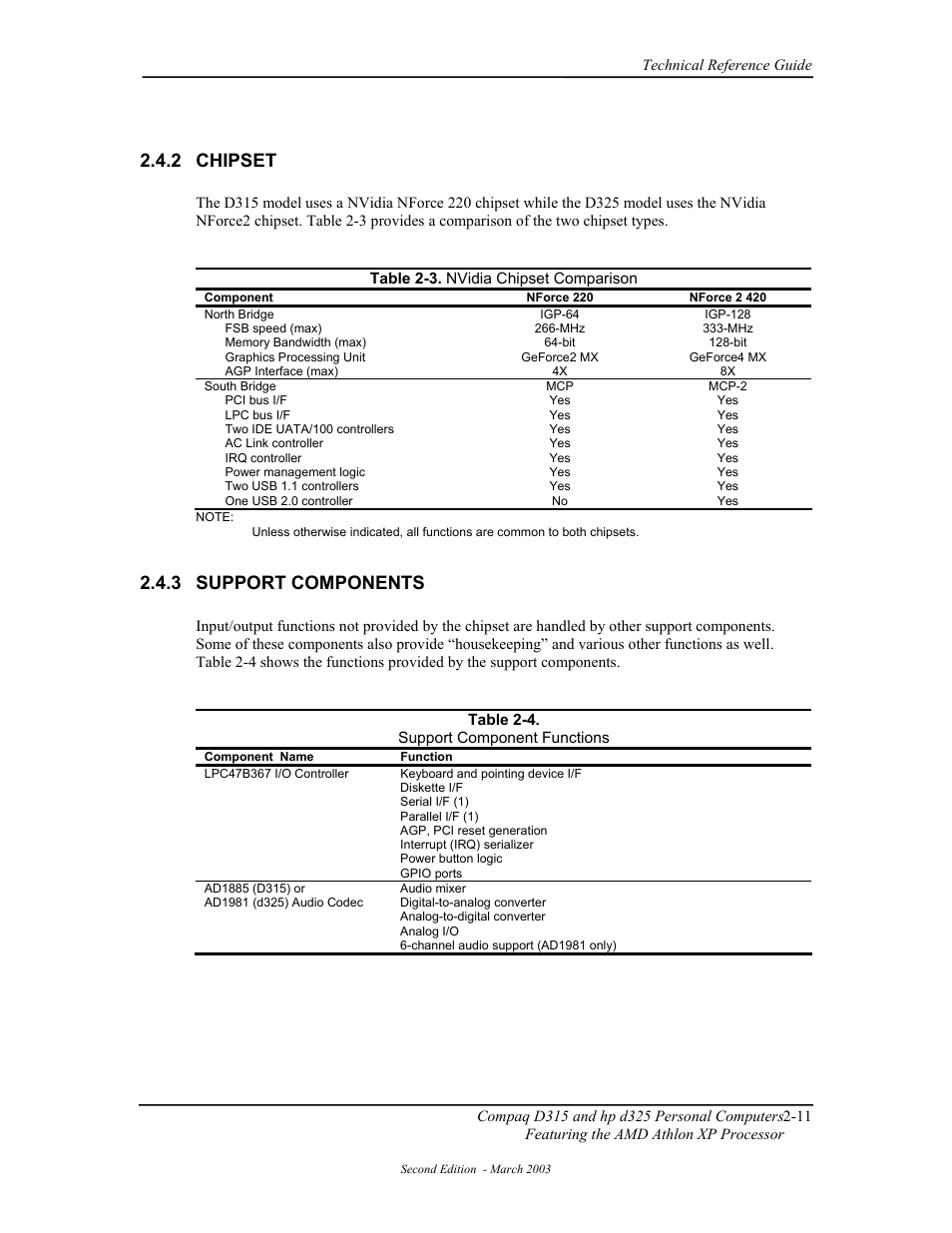 Chipset, Support components, 2 chipset | 3 support components | HP D315 User Manual | Page 37 / 192