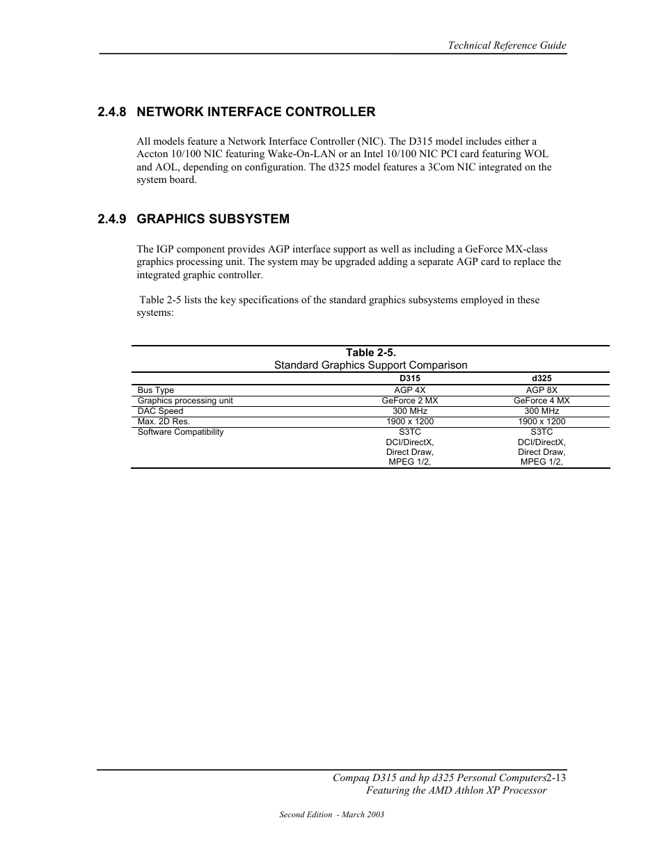 Network interface controller, Graphics subsystem, 8 network interface controller | 9 graphics subsystem | HP D315 User Manual | Page 39 / 192