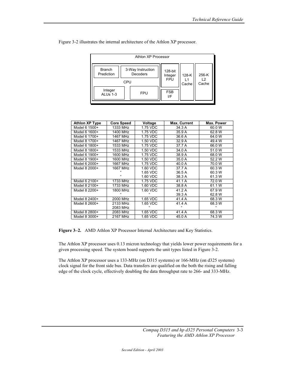 HP D315 User Manual | Page 45 / 192
