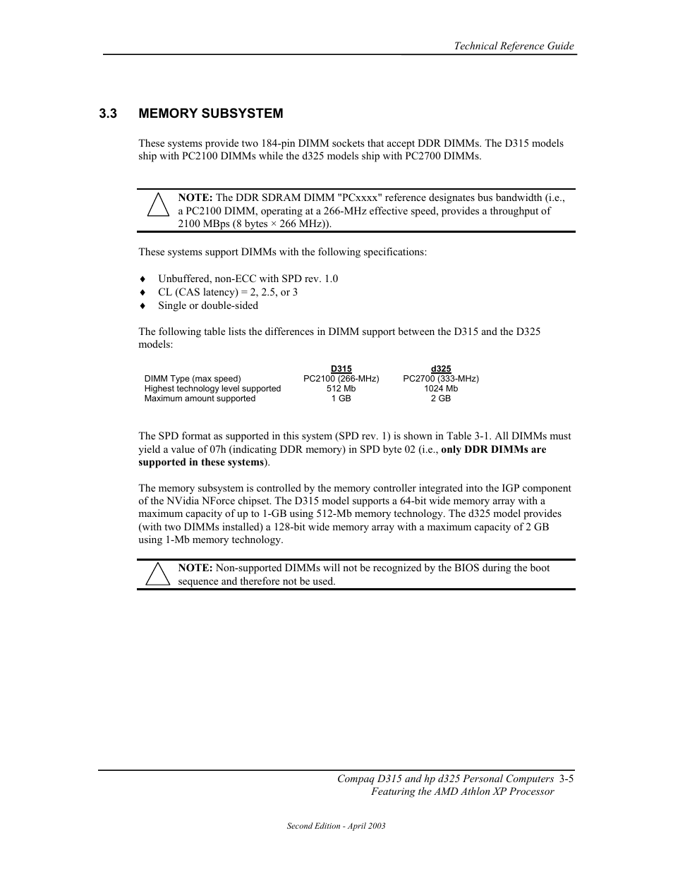 Memory subsystem | HP D315 User Manual | Page 47 / 192