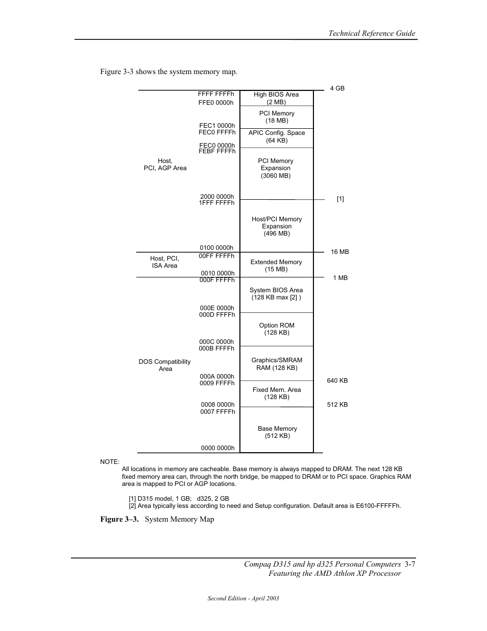 HP D315 User Manual | Page 49 / 192