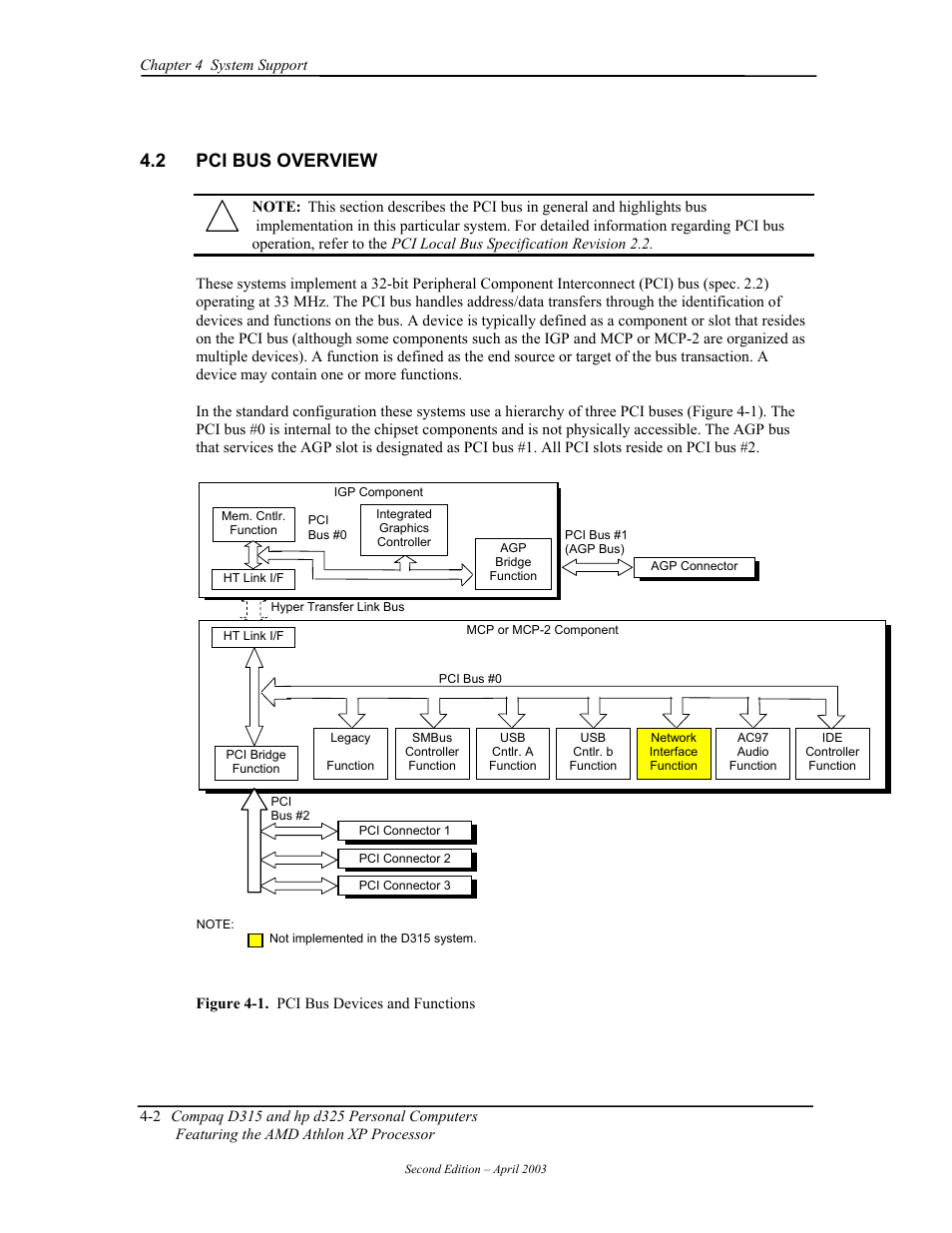 Pci bus overview, 2 pci bus overview | HP D315 User Manual | Page 52 / 192