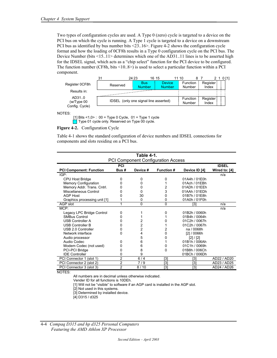 HP D315 User Manual | Page 54 / 192