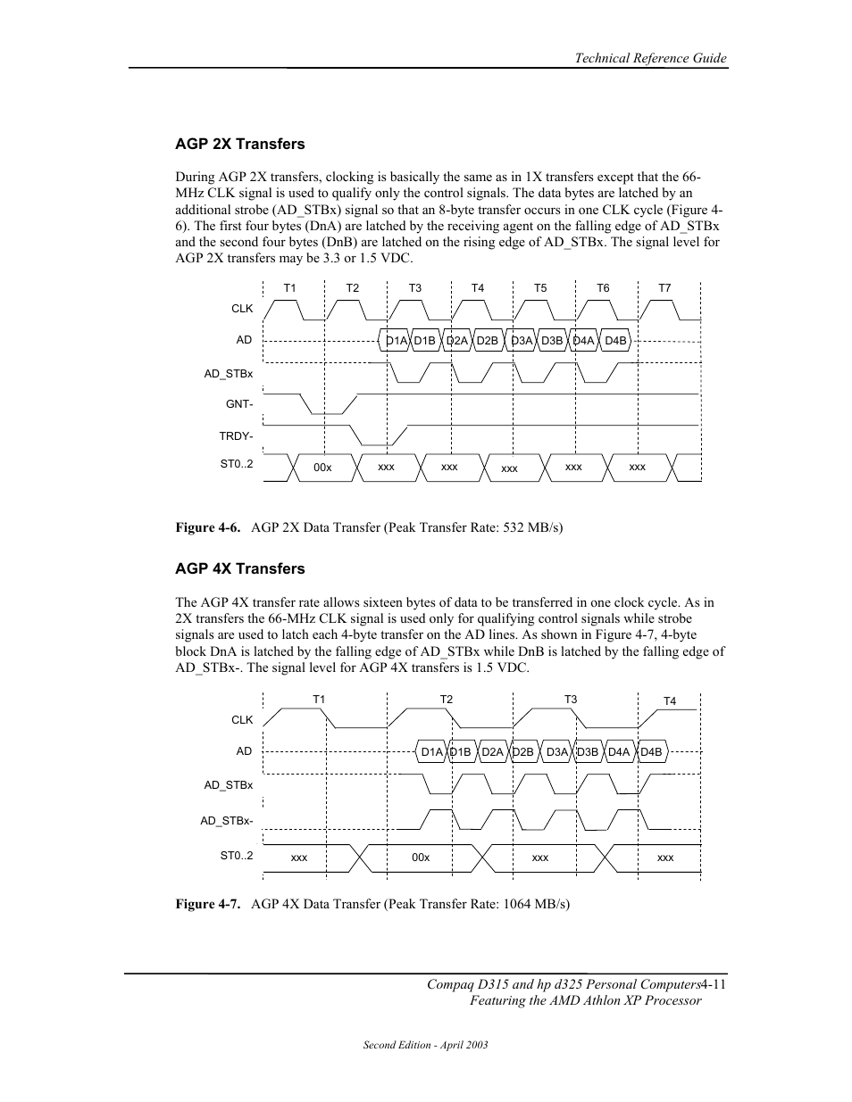 Agp 2x transfers, Agp 4x transfers | HP D315 User Manual | Page 61 / 192