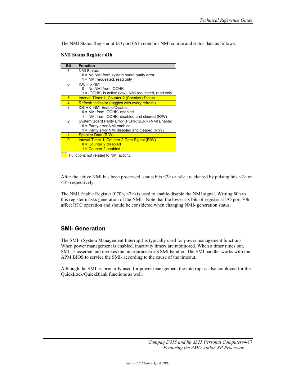Smi- generation | HP D315 User Manual | Page 67 / 192