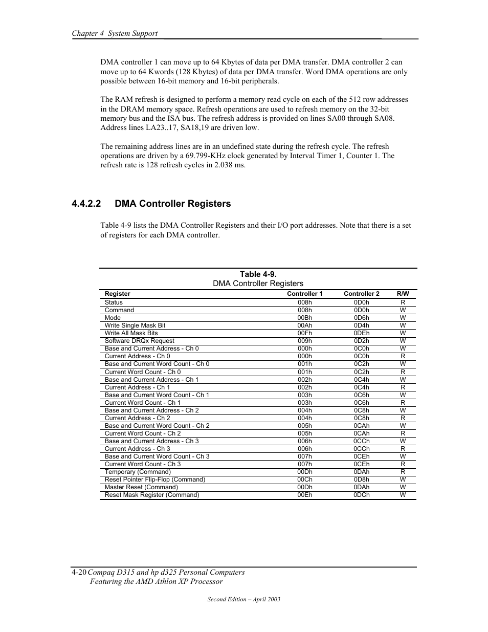 Dma controller registers, 2 dma controller registers | HP D315 User Manual | Page 70 / 192