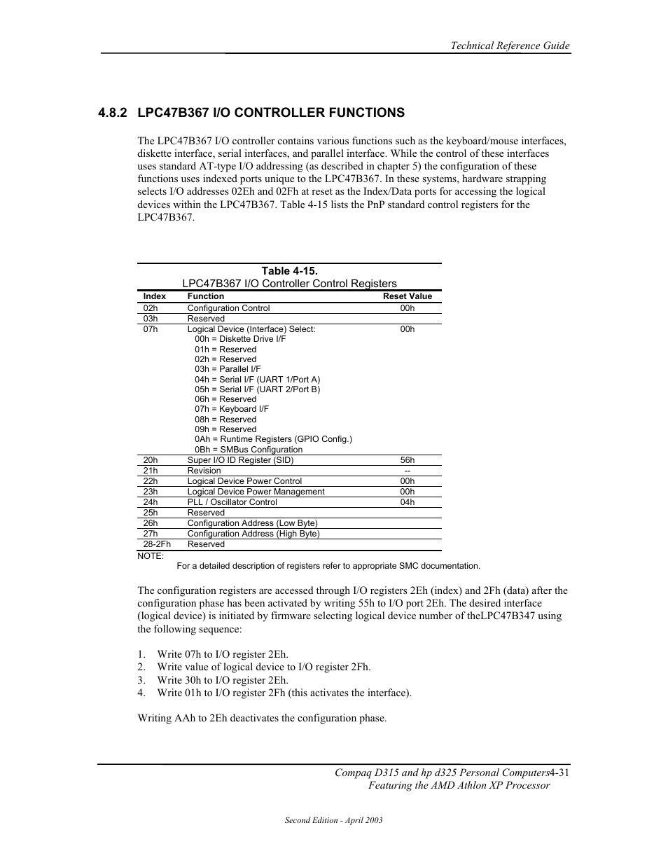Lpc47b367 i/o controller functions | HP D315 User Manual | Page 81 / 192