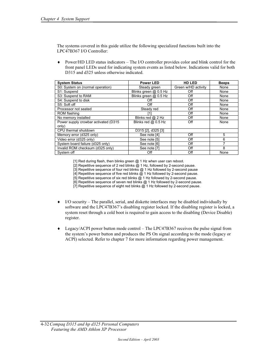 HP D315 User Manual | Page 82 / 192