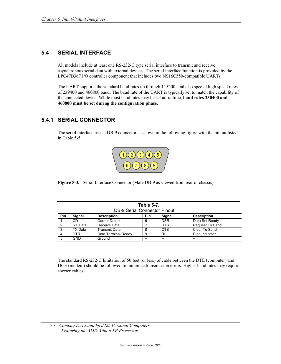 Serial interface, Serial connector, 4 serial interface | 1 serial connector | HP D315 User Manual | Page 90 / 192