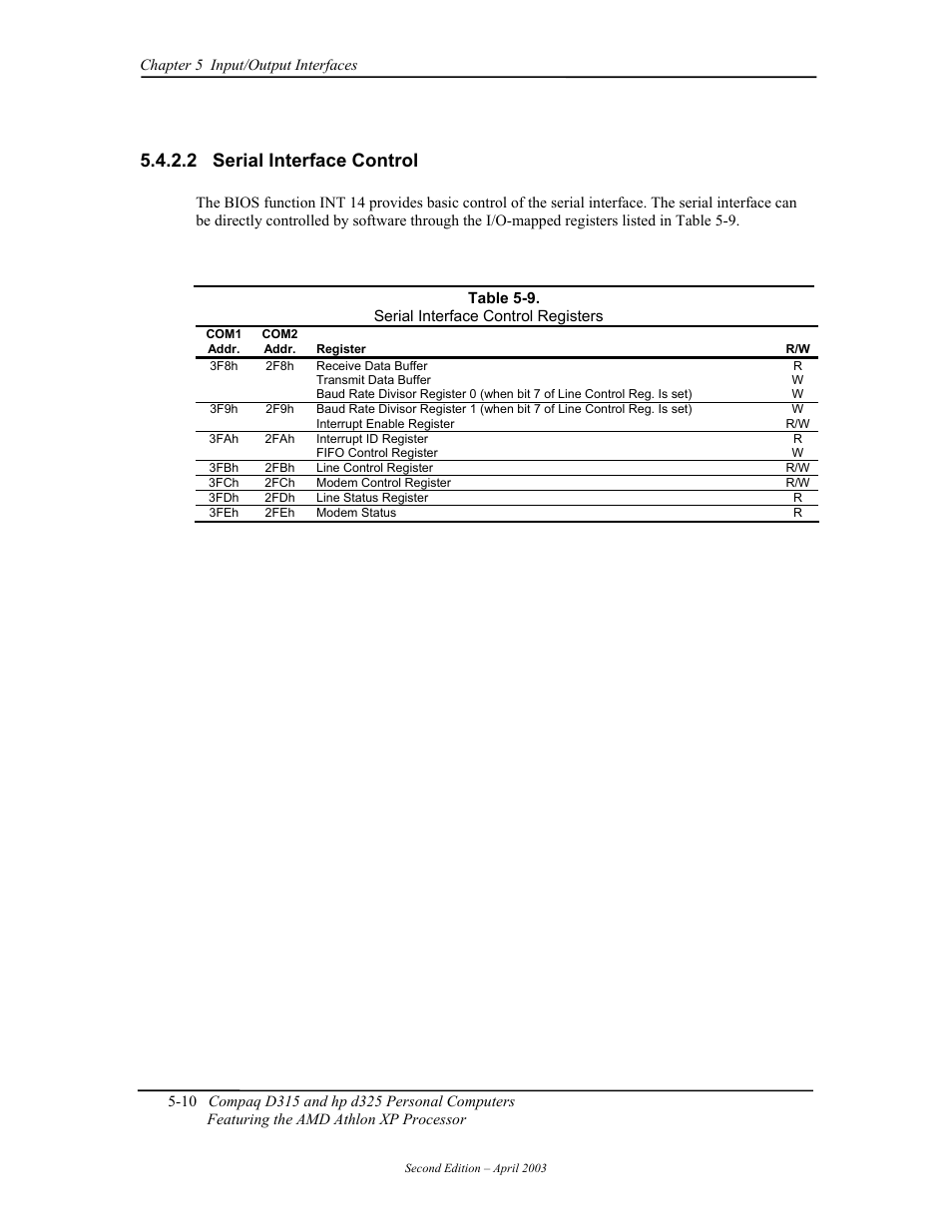 Serial interface control, 2 serial interface control | HP D315 User Manual | Page 92 / 192