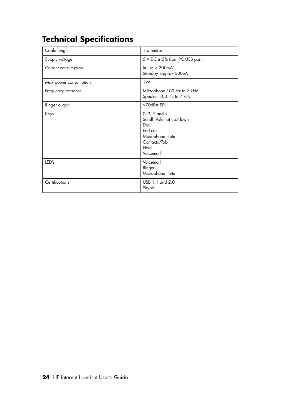 Technical specifications | HP Internet Handset User Manual | Page 28 / 28