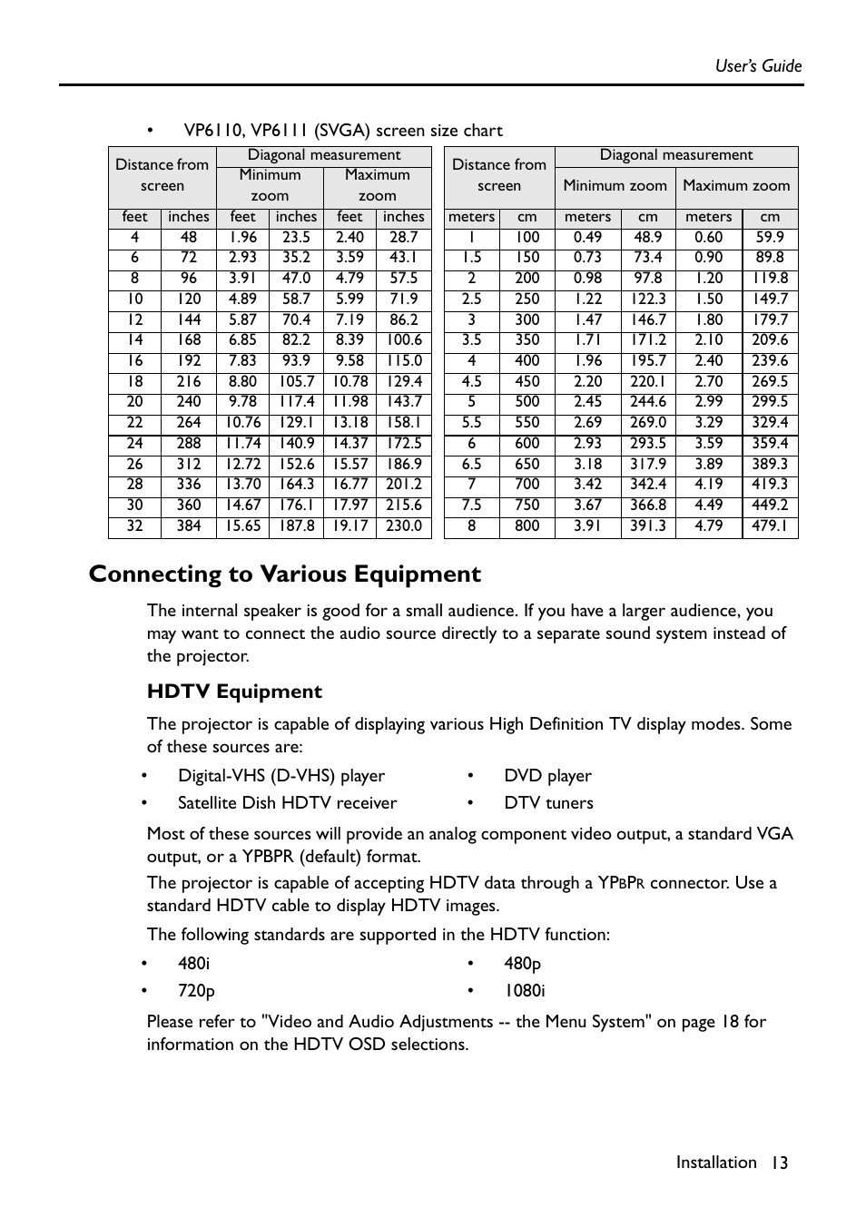 Connecting to various equipment, Hdtv equipment | HP Digital VP6121 User Manual | Page 13 / 35