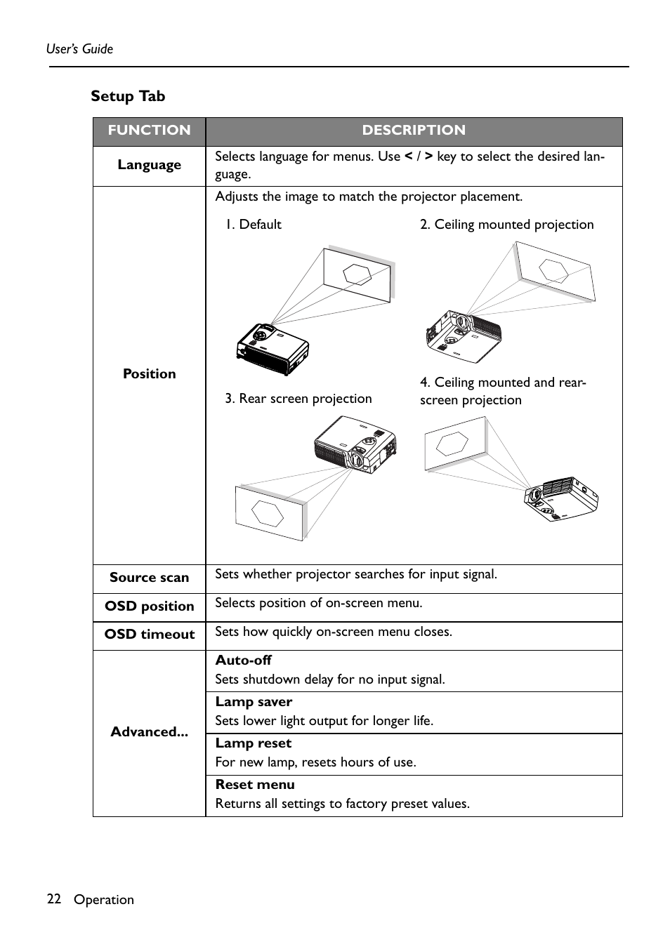 Setup tab | HP Digital VP6121 User Manual | Page 22 / 35