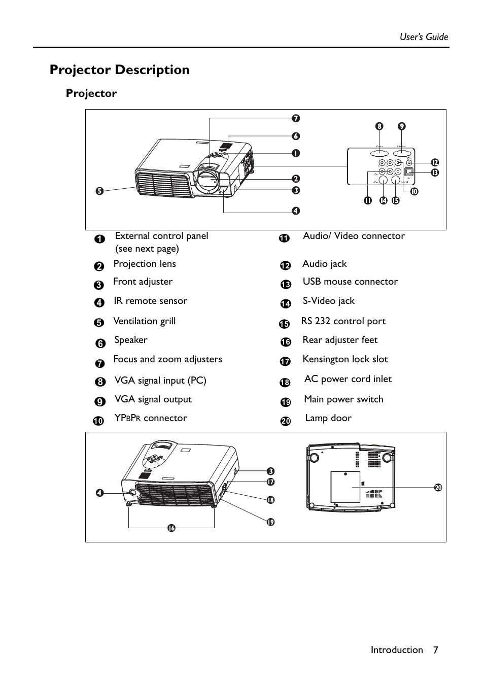 Projector description, Projector | HP Digital VP6121 User Manual | Page 7 / 35