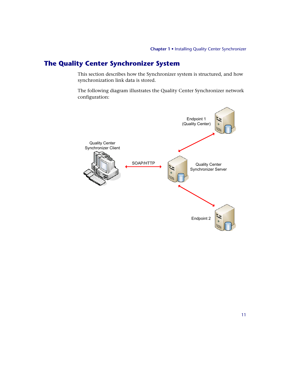The quality center synchronizer system | HP Quality Center Synchronizer 1.2 User Manual | Page 11 / 130