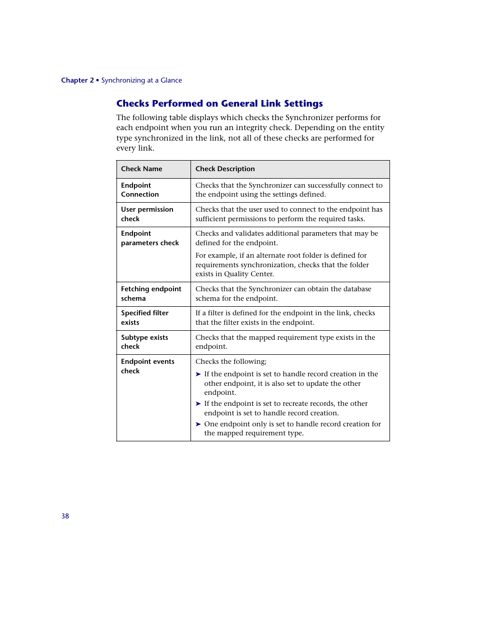 Checks performed on general link settings | HP Quality Center Synchronizer 1.2 User Manual | Page 38 / 130