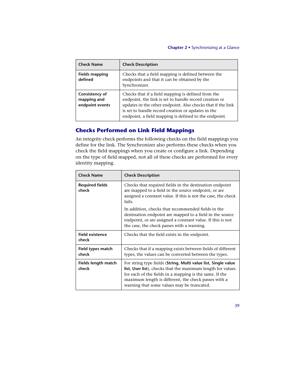 Checks performed on link field mappings | HP Quality Center Synchronizer 1.2 User Manual | Page 39 / 130