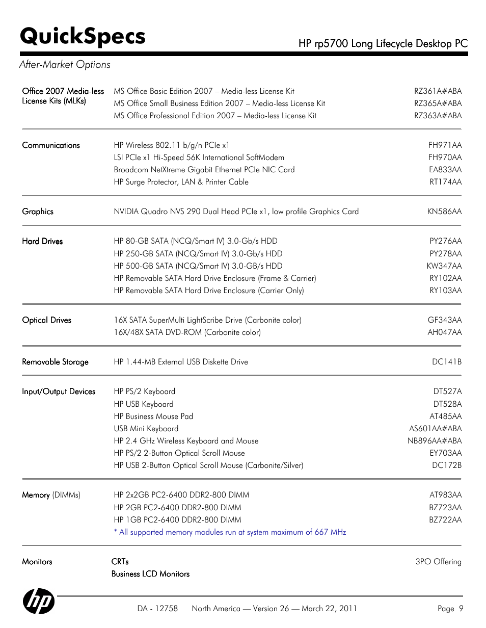 After-market options, Quickspecs, Hp rp5700 long lifecycle desktop pc | HP rp5700 User Manual | Page 9 / 38
