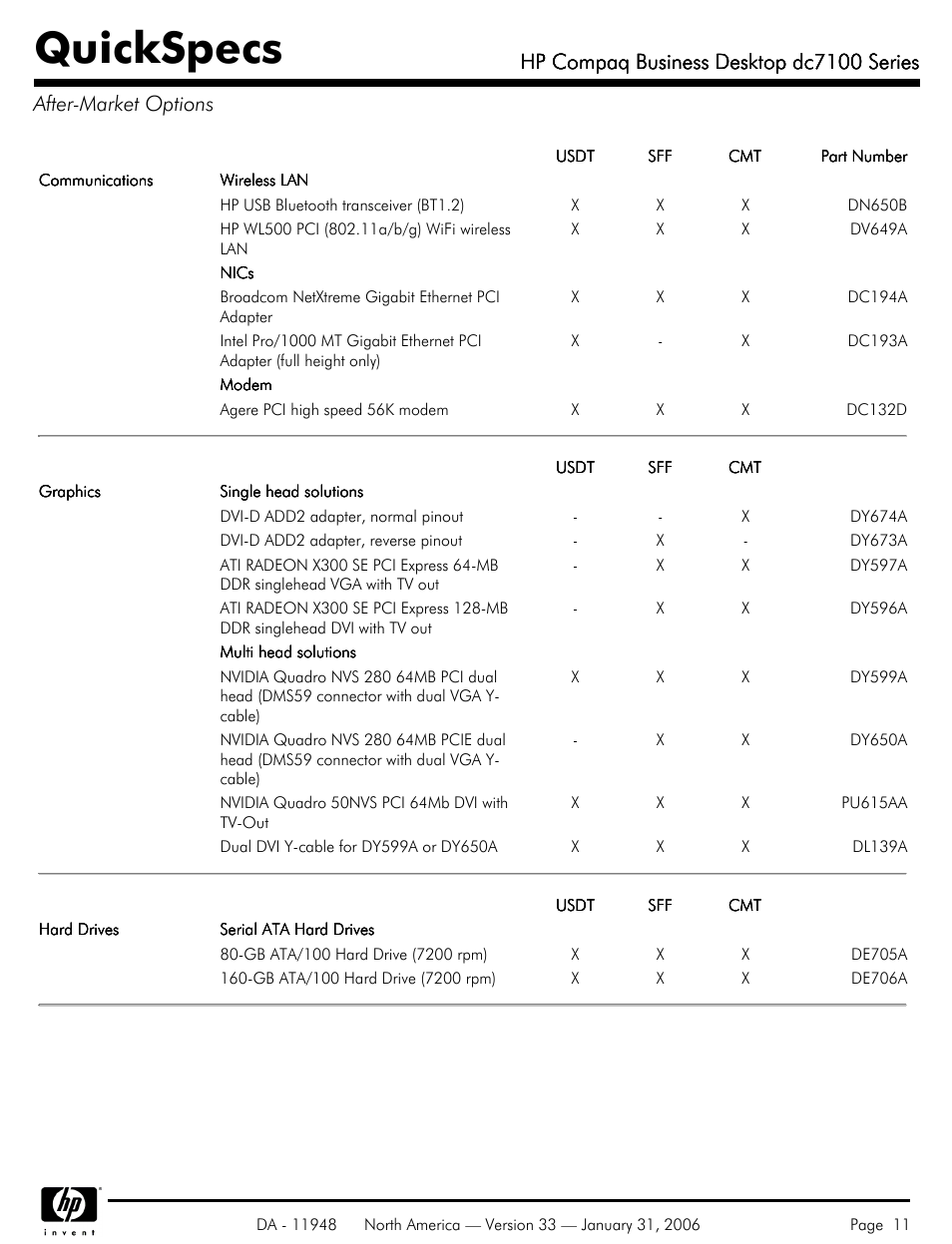 After-market options, Quickspecs, Hp compaq business desktop dc7100 series | HP dc7100 User Manual | Page 11 / 49