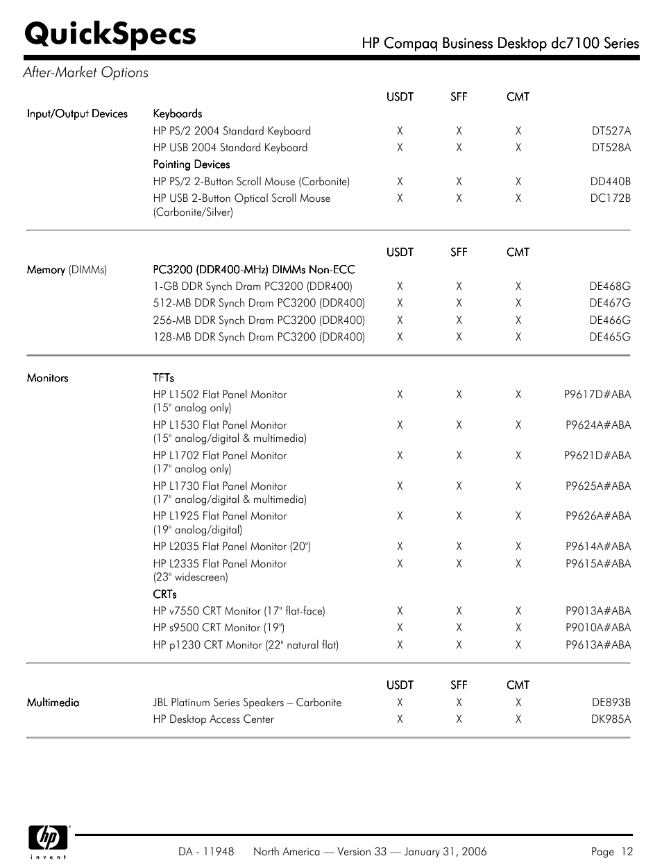 Quickspecs, Hp compaq business desktop dc7100 series | HP dc7100 User Manual | Page 12 / 49