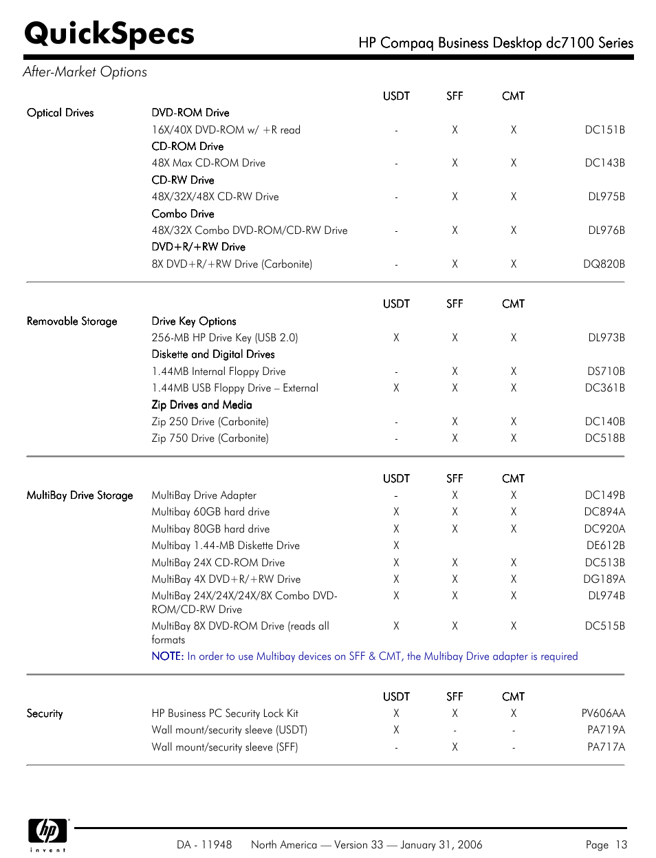 Quickspecs, Hp compaq business desktop dc7100 series | HP dc7100 User Manual | Page 13 / 49