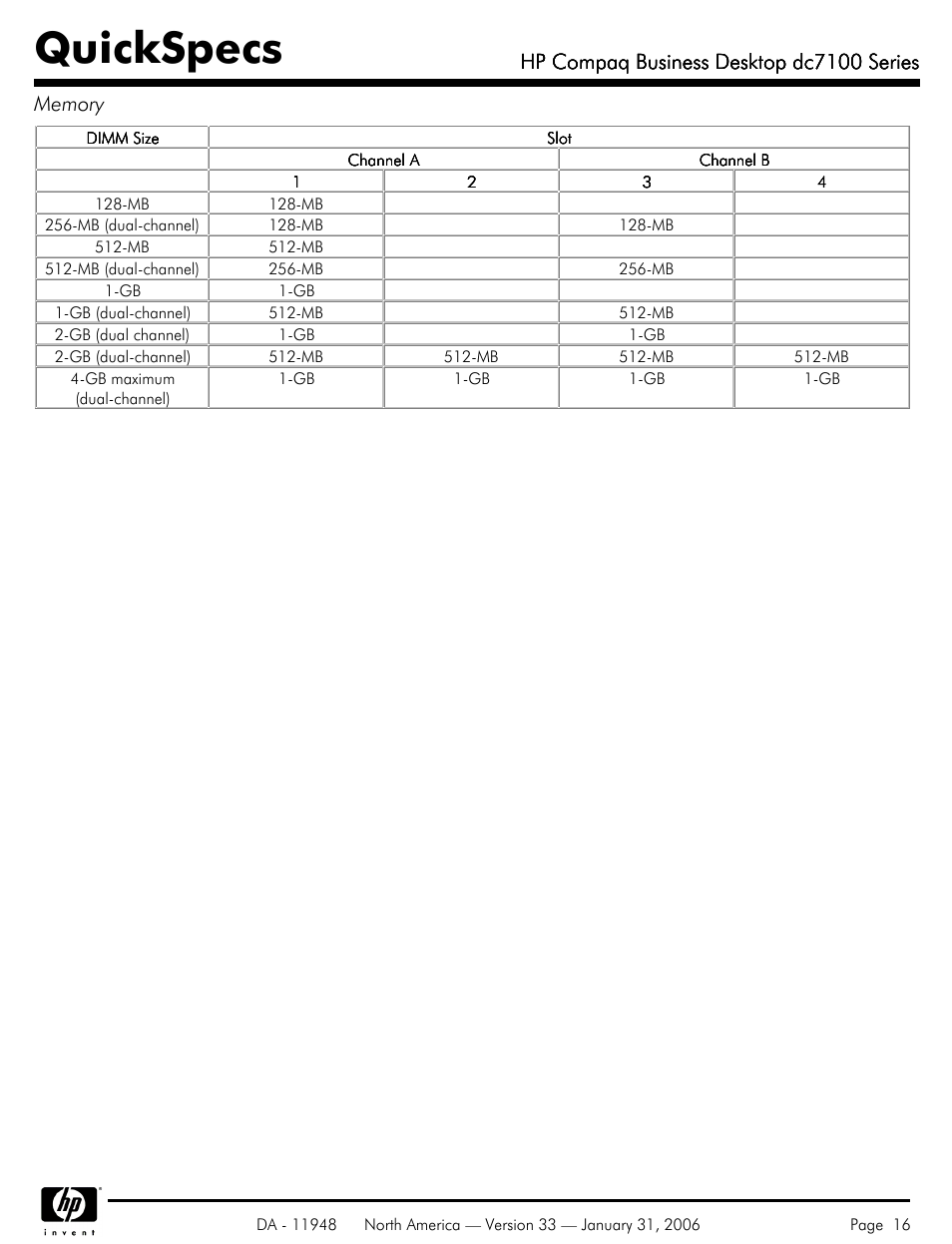 Quickspecs, Hp compaq business desktop dc7100 series | HP dc7100 User Manual | Page 16 / 49