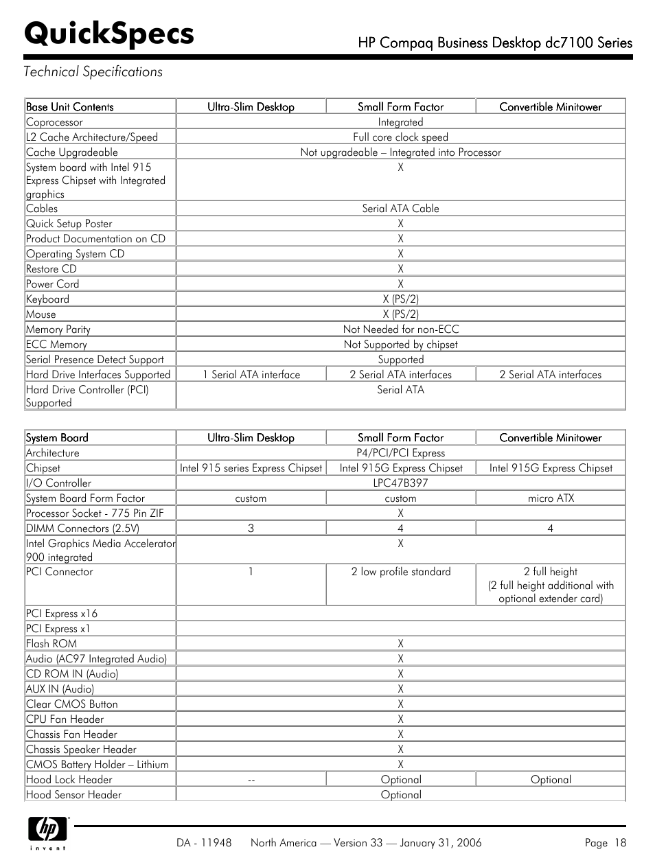 Technical specifications, Quickspecs, Hp compaq business desktop dc7100 series | HP dc7100 User Manual | Page 18 / 49
