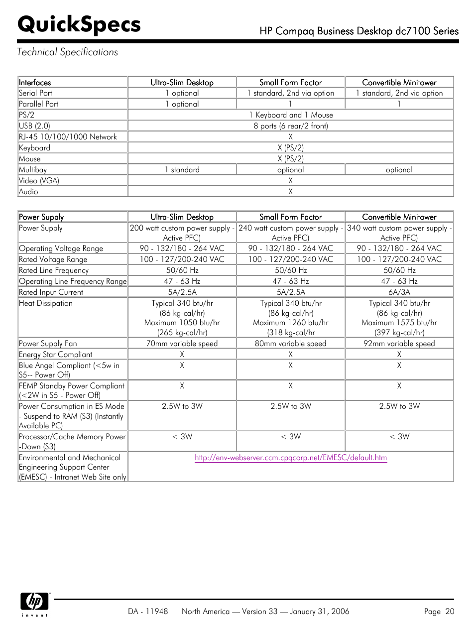 Quickspecs, Hp compaq business desktop dc7100 series | HP dc7100 User Manual | Page 20 / 49