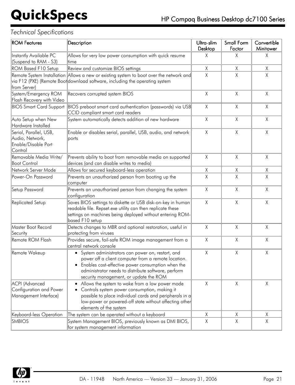Quickspecs, Hp compaq business desktop dc7100 series | HP dc7100 User Manual | Page 21 / 49