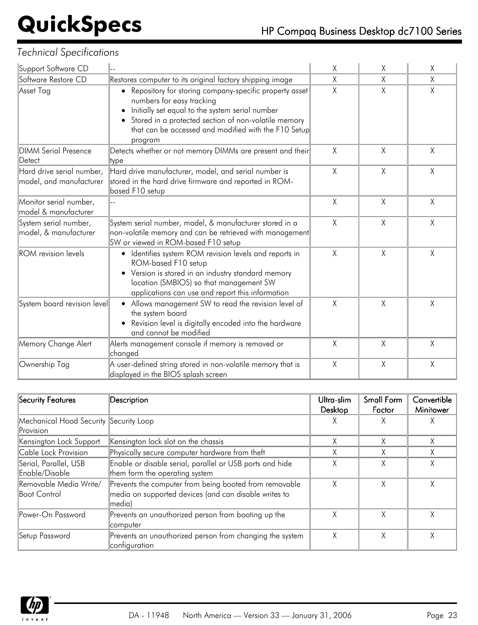 Quickspecs, Hp compaq business desktop dc7100 series | HP dc7100 User Manual | Page 23 / 49