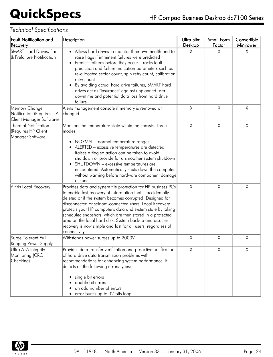 Quickspecs, Hp compaq business desktop dc7100 series | HP dc7100 User Manual | Page 24 / 49